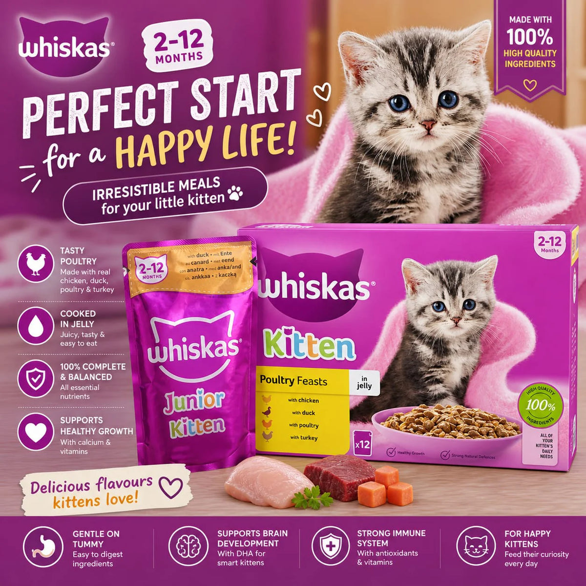 Whiskas Kitten Poultry Feasts in Jelly (12 x 85g) 2-12 Months