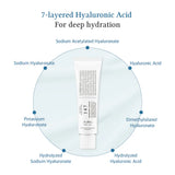 Dr Althea 147 (BARRIER CREAM)