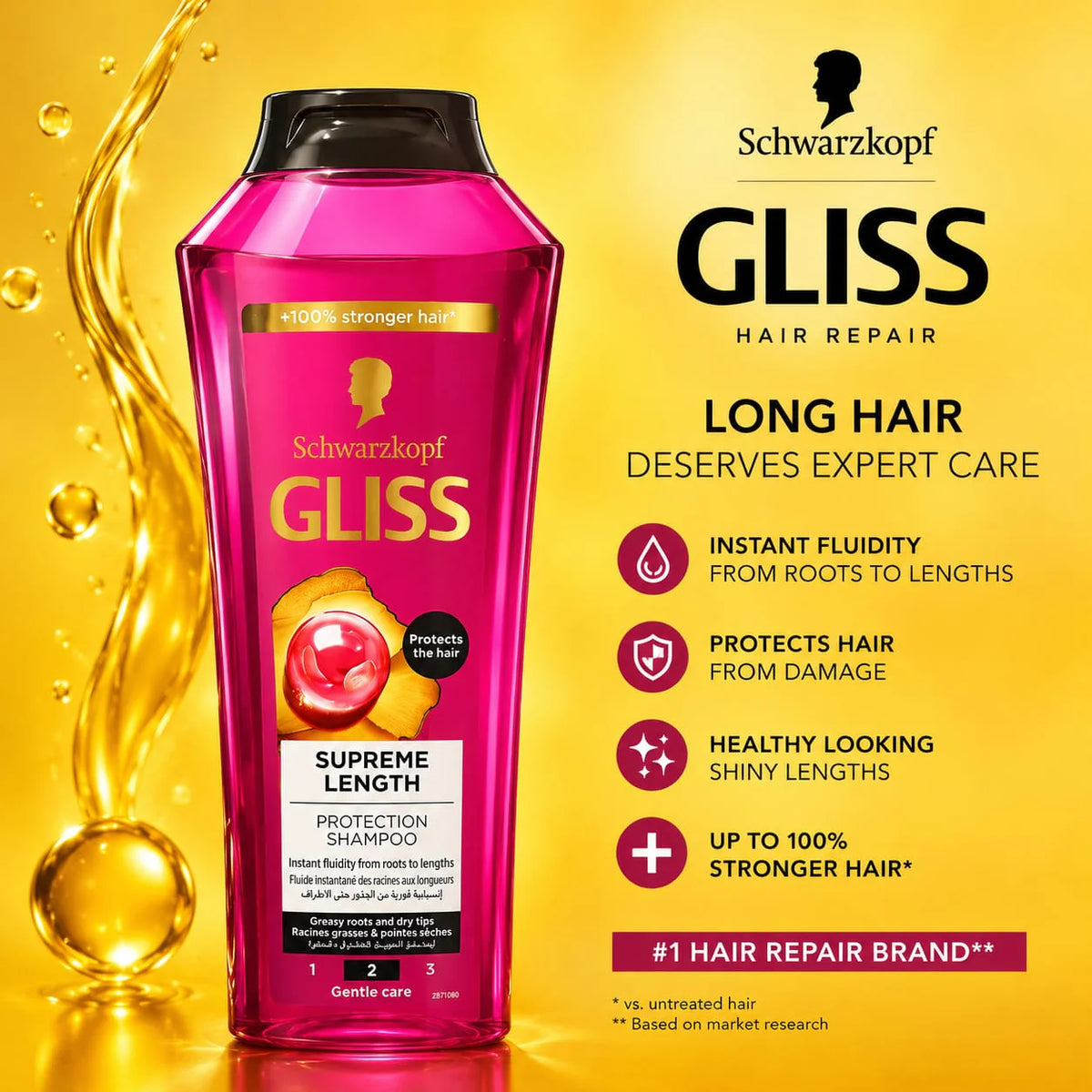 Schwarzkopf Gliss Hair Repair Supreme Length Shampoo (400ml)