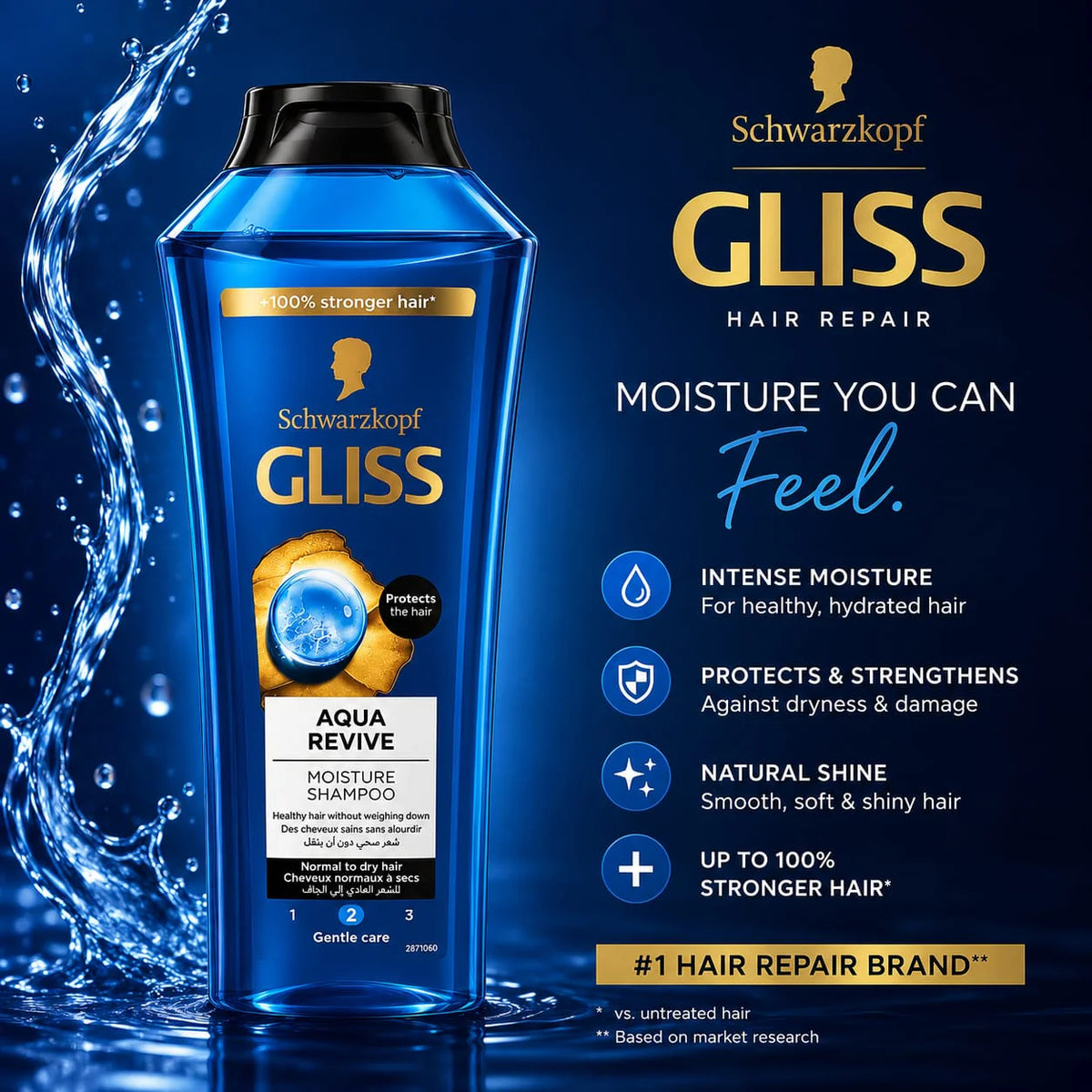 Schwarzkopf Gliss Hair Repair Aqua Revive Shampoo (400ml)