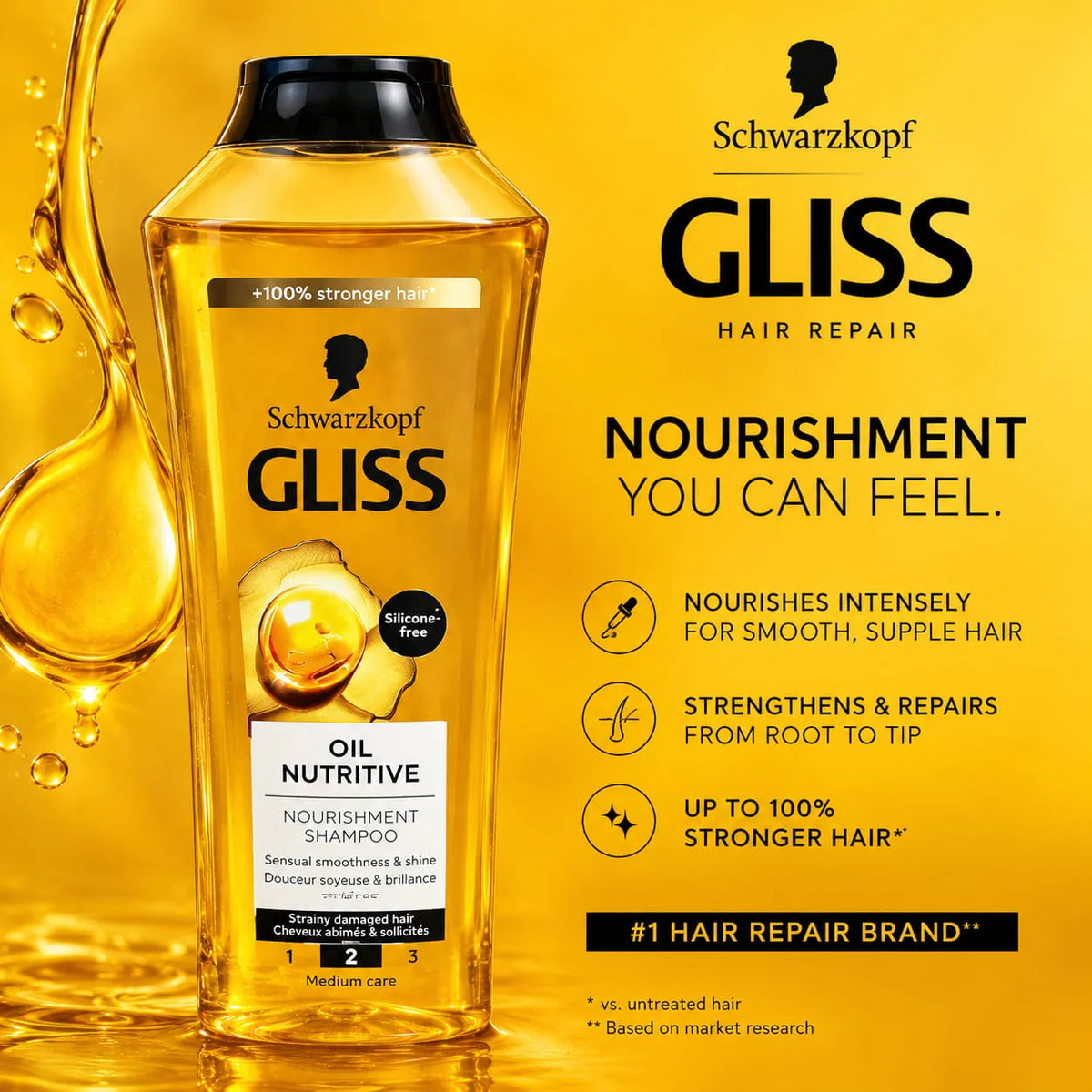 Schwarzkopf Gliss Hair Repair Oil Nutritive Shampoo (400ml)